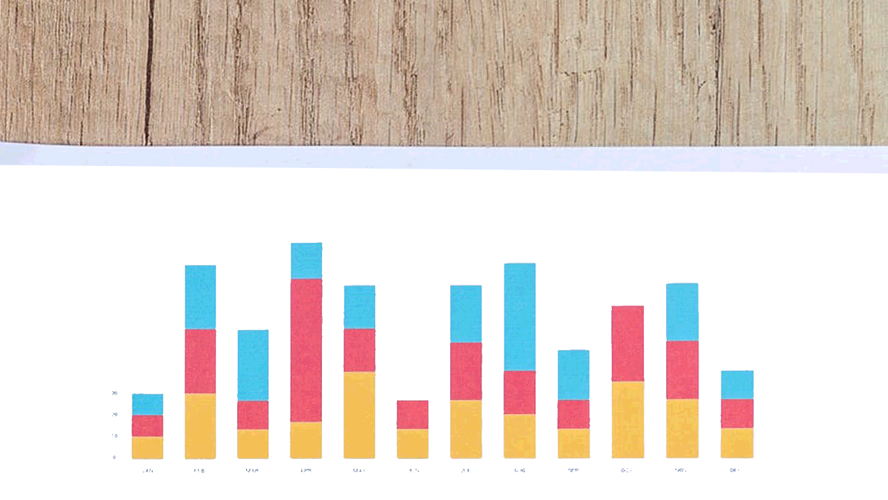 optimising customer journey