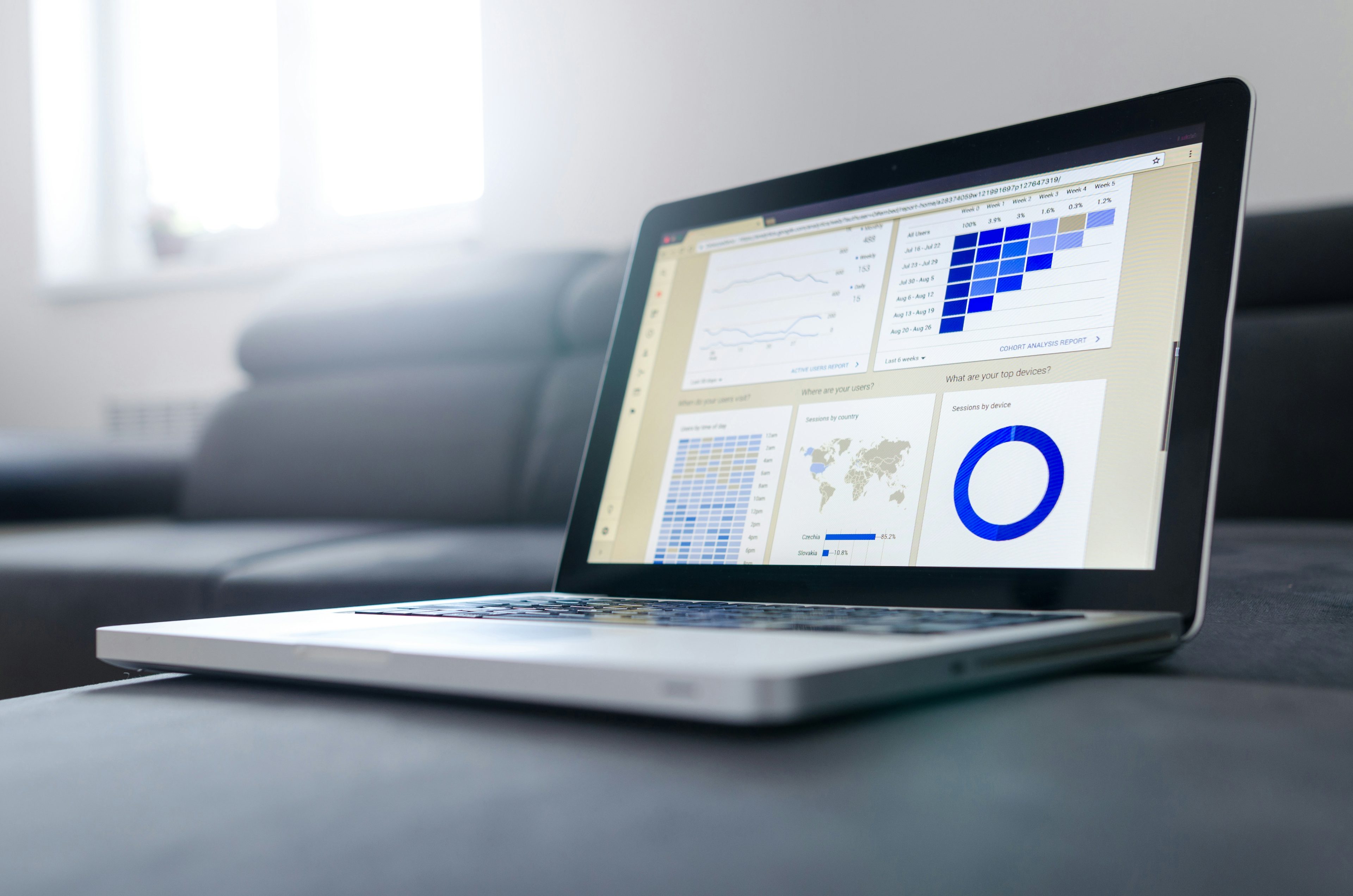 business intelligence in an AI world